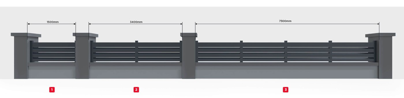 Calcul de la Clôture