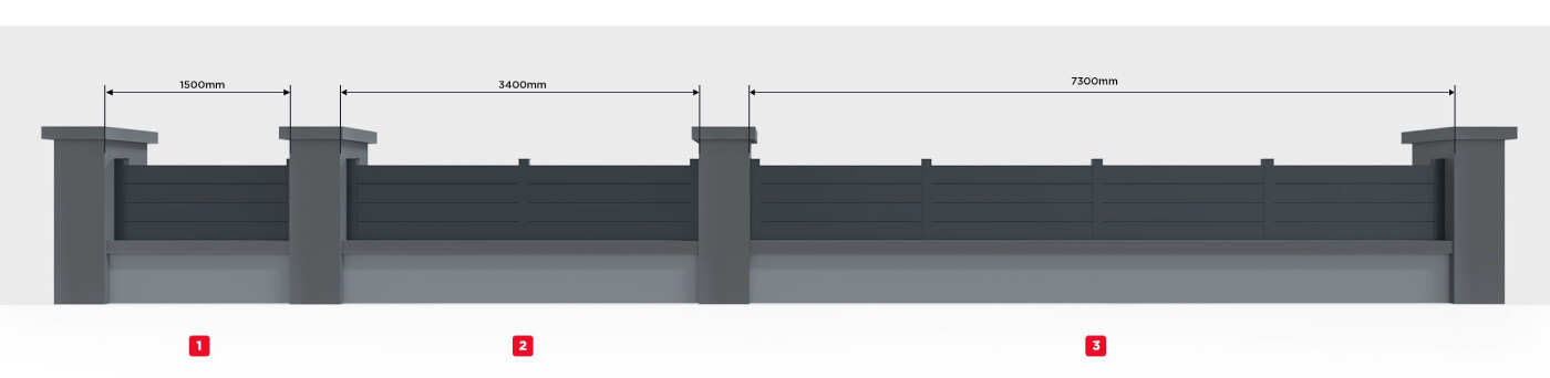 Calcul de la Clôture
