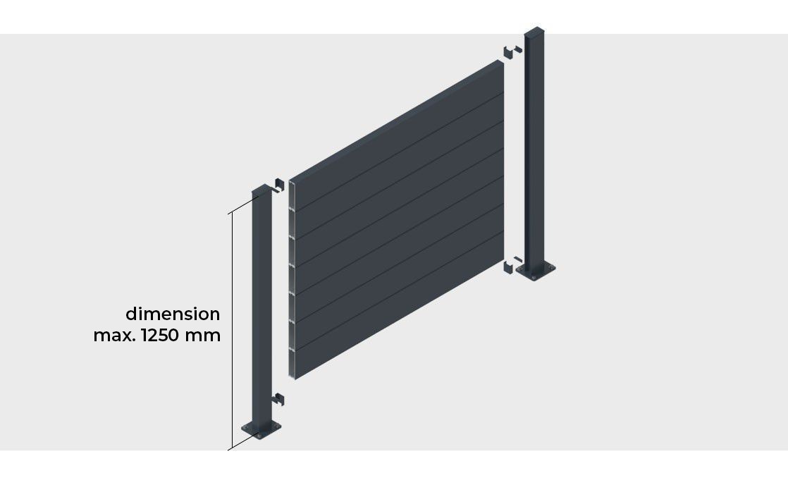 Dimensions des Kits