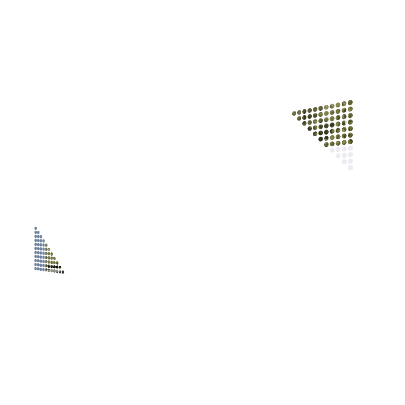 PERFORE